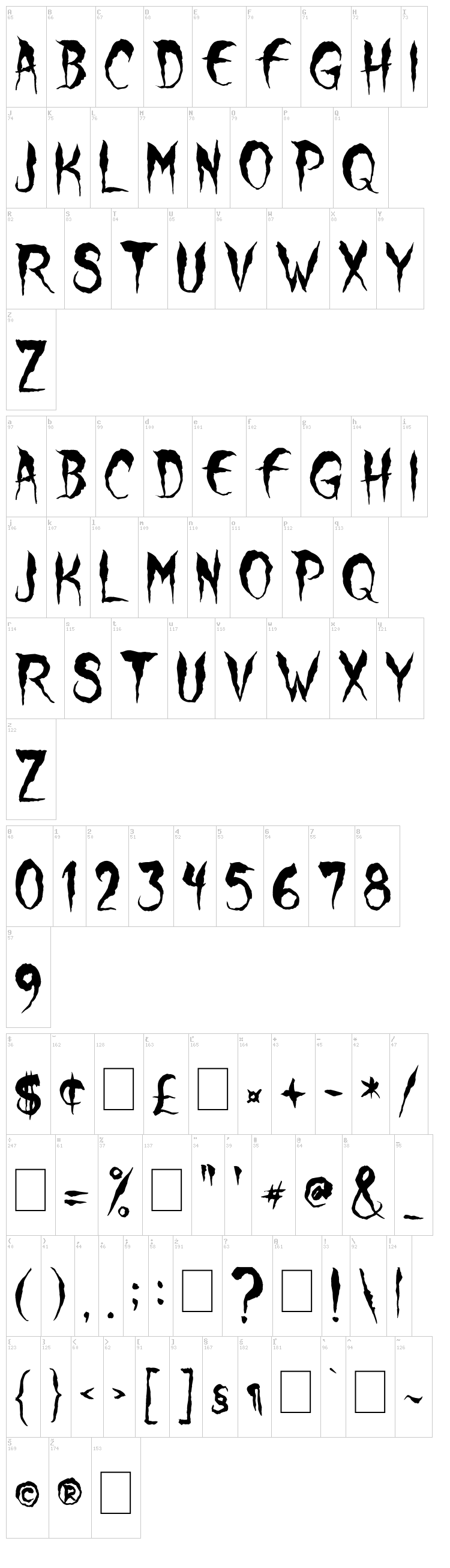 Wolf Moon font map